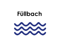 Füllbach