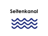 Seitenkanal
